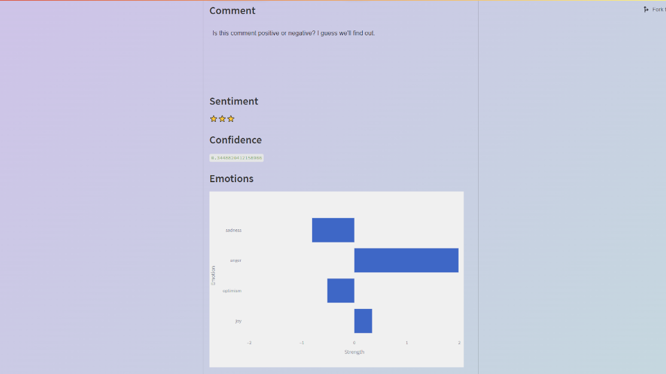 A comment analysis